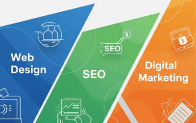 Why Web Creations IT Is Your Partner in Digital Excellence